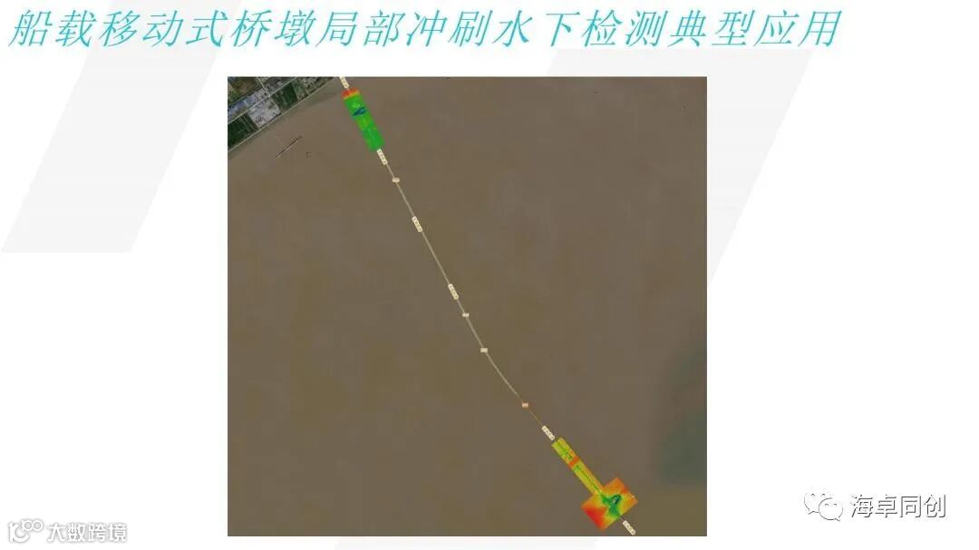 04 李最森 基于国产多波束的局部冲刷地形实时监测系统研制与示范应用_0822(1)_18.jpg