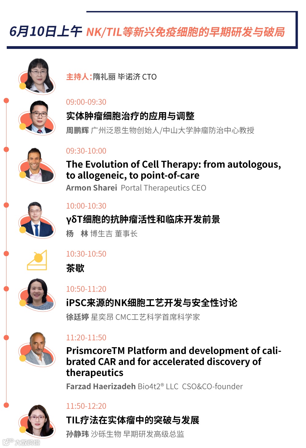 议程-论坛一NK-TIL等新兴免疫细胞的早期研发与破局.png