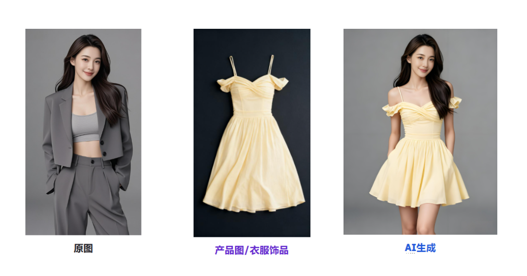 电商图可以用AI局部修改和替换了!衣服、包包、帽子、饰品,全都能换!- 大数跨境