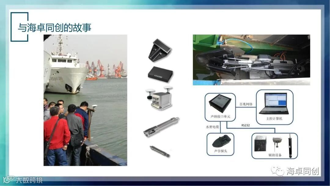 03 张杰-国产化多波束及侧扫声呐在内河航道测量应用探讨(1)_06.jpg