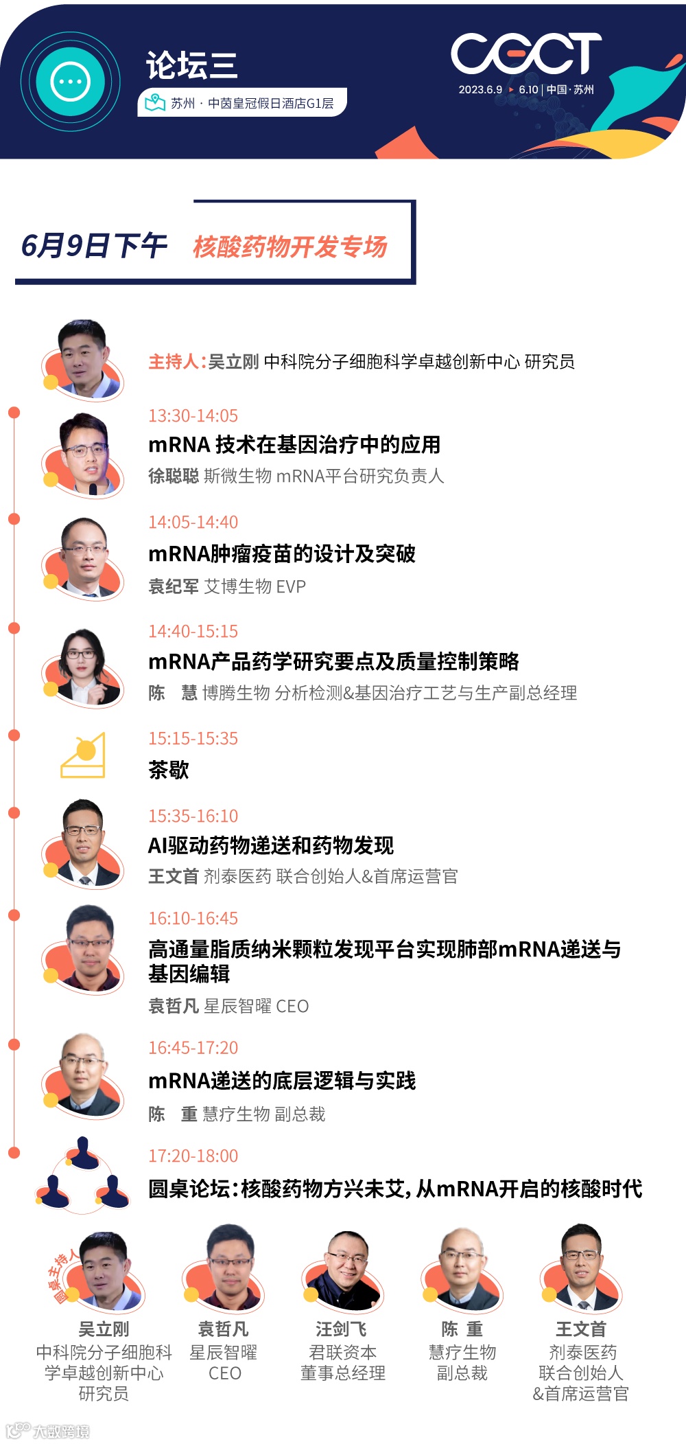 议程-论坛三核酸药物开发专场.png