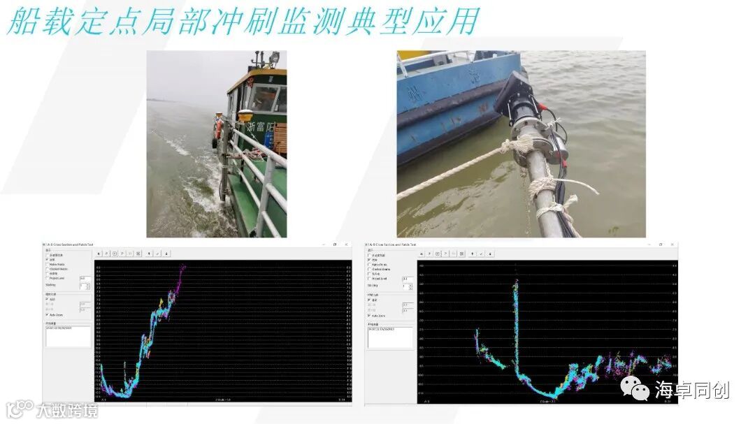 04 李最森 基于国产多波束的局部冲刷地形实时监测系统研制与示范应用_0822(1)_26.jpg