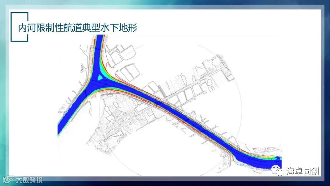 03 张杰-国产化多波束及侧扫声呐在内河航道测量应用探讨(1)_20.jpg