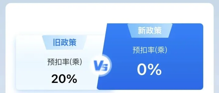 10月1日起新规！平台兼职薪资每月不超6250元免个税