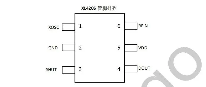 XL420S射频接收芯片，SOT23-6 封装，适合微型尺寸的方案开发设计