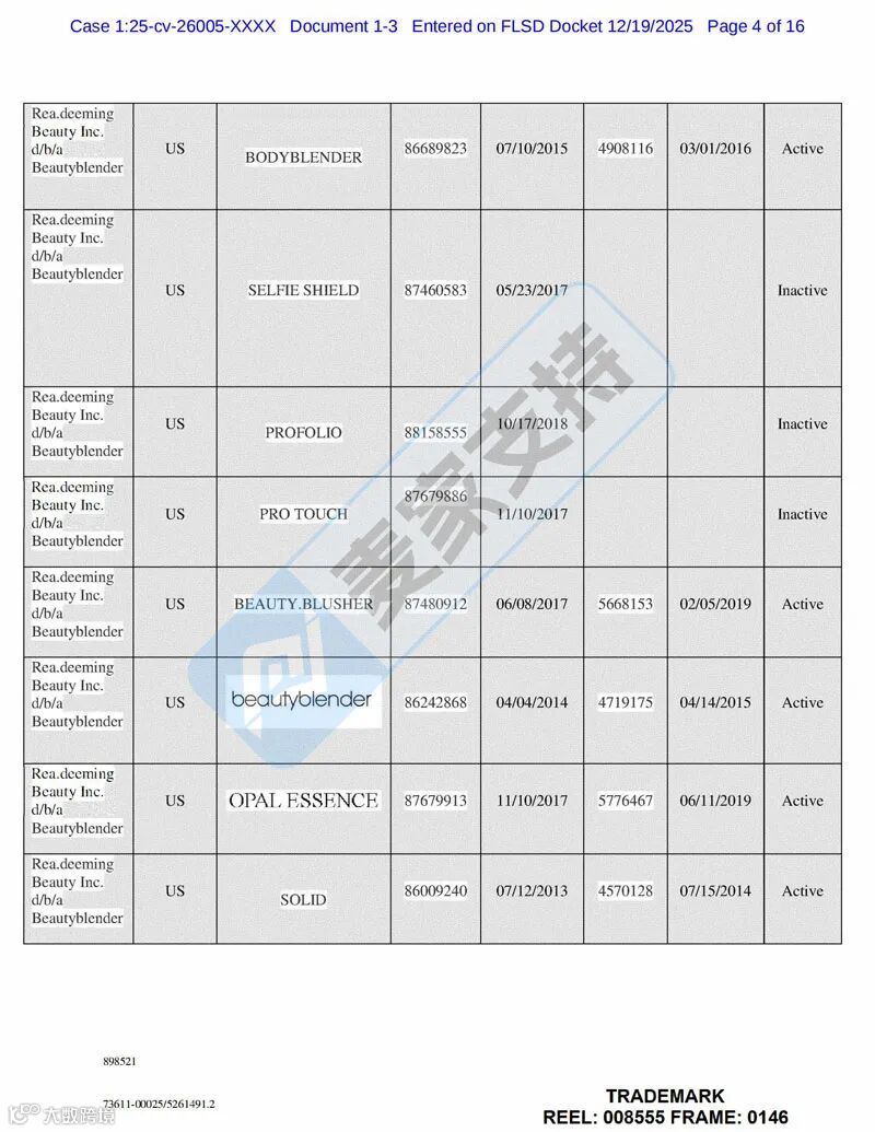 5-cv-26005，beautyblender美妆蛋商标维权，119店涉案将被TRO冻结！"