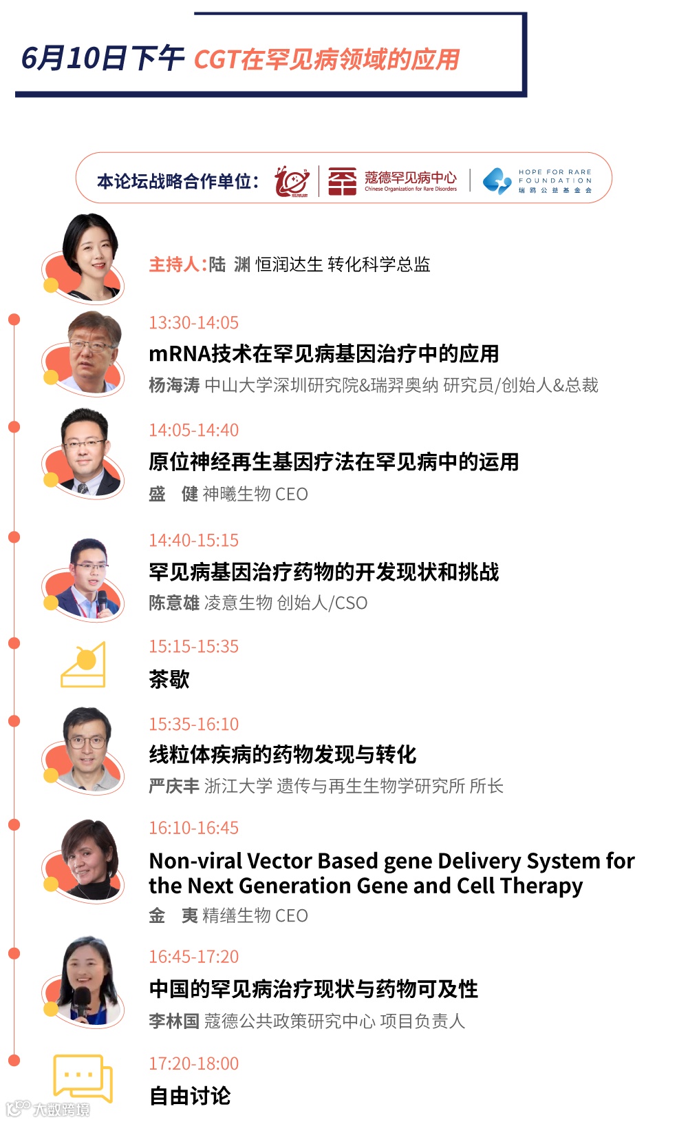 议程-论坛三CGT在罕见病领域的应用.png