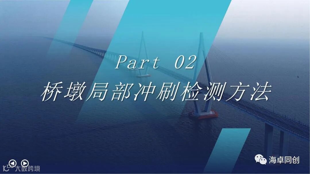 04 李最森 基于国产多波束的局部冲刷地形实时监测系统研制与示范应用_0822(1)_12.jpg