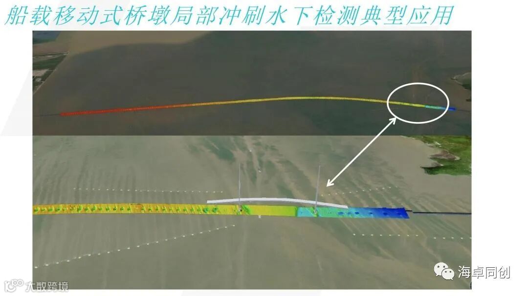 04 李最森 基于国产多波束的局部冲刷地形实时监测系统研制与示范应用_0822(1)_21.jpg