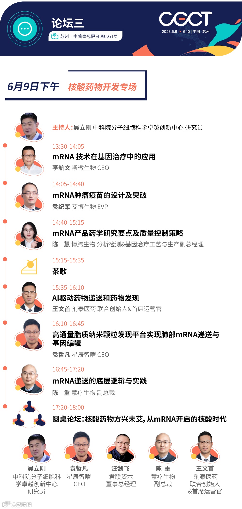 议程-论坛三核酸药物开发专场.png