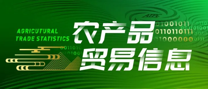 农产品贸易信息｜2025年1—10月各省（自治区、直辖市）农产品进出口情况
