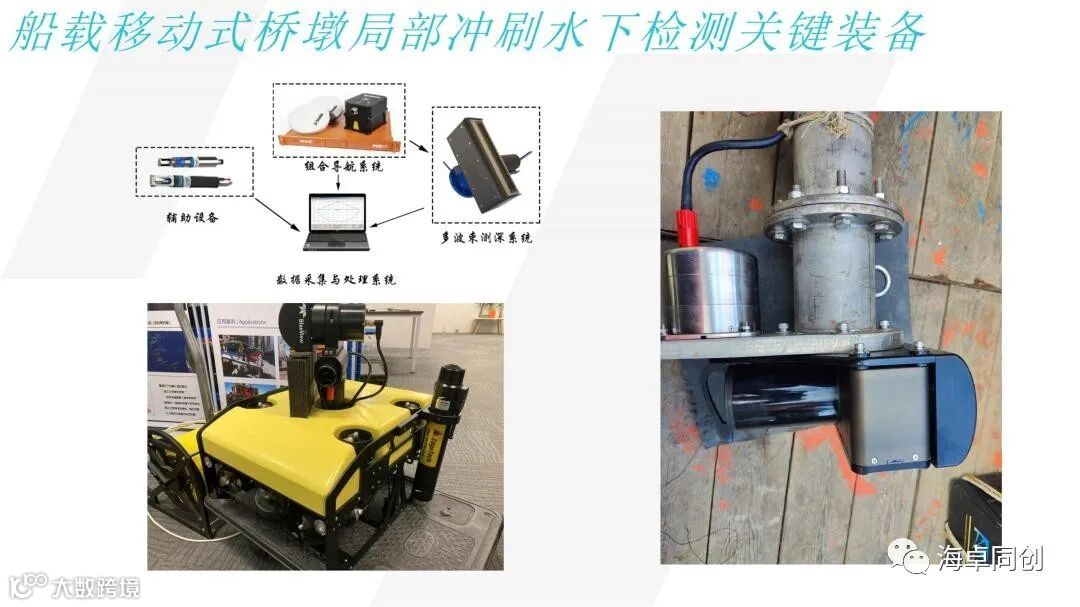 04 李最森 基于国产多波束的局部冲刷地形实时监测系统研制与示范应用_0822(1)_13.jpg