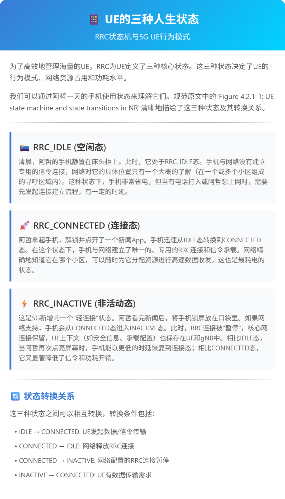 深度解析 3GPP TS 38.331：NR RRC协议规范 (全文概览)- 大数跨境