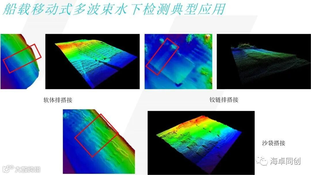 04 李最森 基于国产多波束的局部冲刷地形实时监测系统研制与示范应用_0822(1)_23.jpg