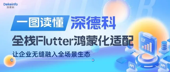 一图读懂丨深德科全栈 Flutter 鸿蒙化适配