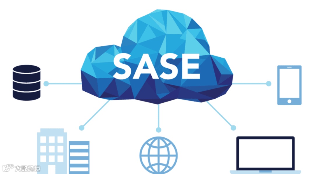 安全访问服务边缘 (SASE) 增强您公司的网络安全_sase将安全与网络相结合-CSDN博客