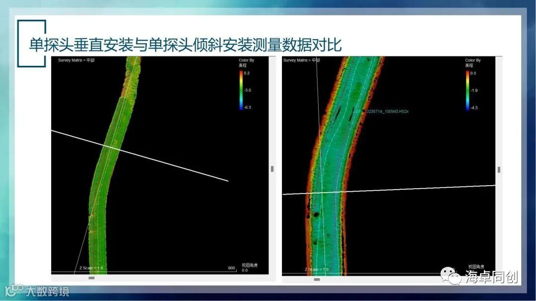 03 张杰-国产化多波束及侧扫声呐在内河航道测量应用探讨(1)_32.jpg