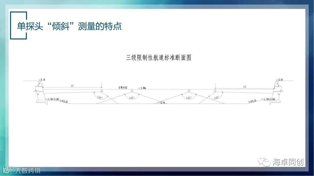 03 张杰-国产化多波束及侧扫声呐在内河航道测量应用探讨(1)_34.jpg