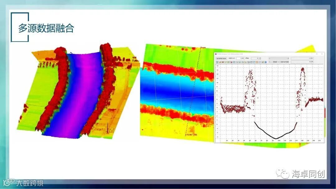 03 张杰-国产化多波束及侧扫声呐在内河航道测量应用探讨(1)_41.jpg