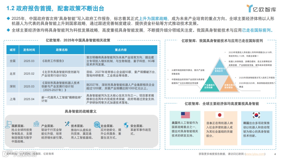 2025年中国具身智能产业发展规划与场景应用洞察｜报告解读