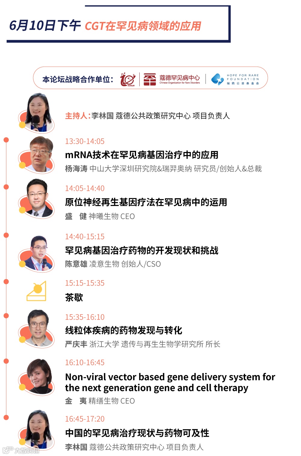 议程-论坛三CGT在罕见病领域的应用.png