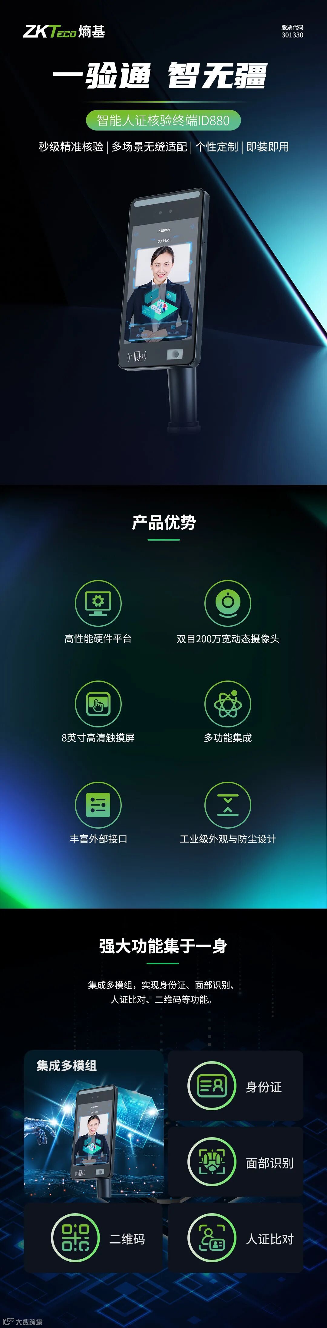 ID880长图--智能人证核验终端_01.jpg