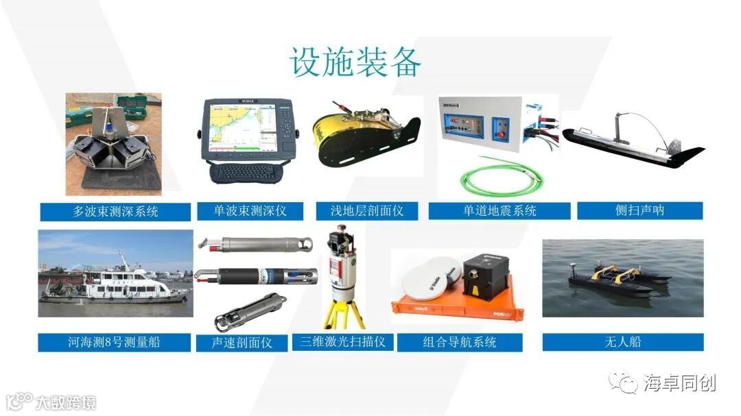 04 李最森 基于国产多波束的局部冲刷地形实时监测系统研制与示范应用_0822(1)_11.jpg