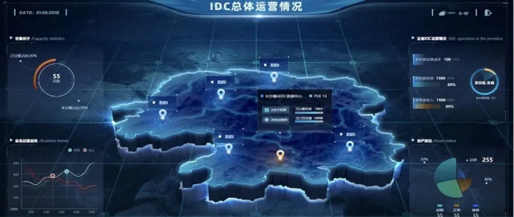 IDC运营门户
