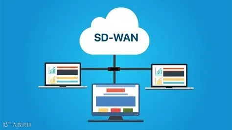 What Is Sd Wan