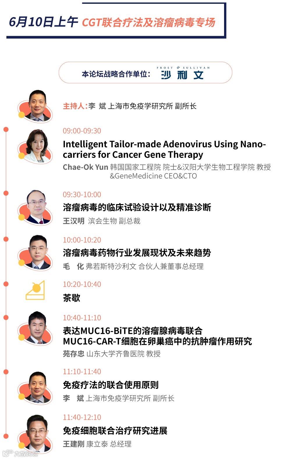 议程-论坛三CGT联合疗法及溶瘤病毒专场.png