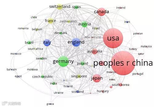 100年量子计算风云史,“量子比特”何时统治世界?
