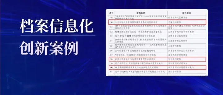 汉王三项成果入选国家档案局信息化创新案例，数智化能力再获权威认证！