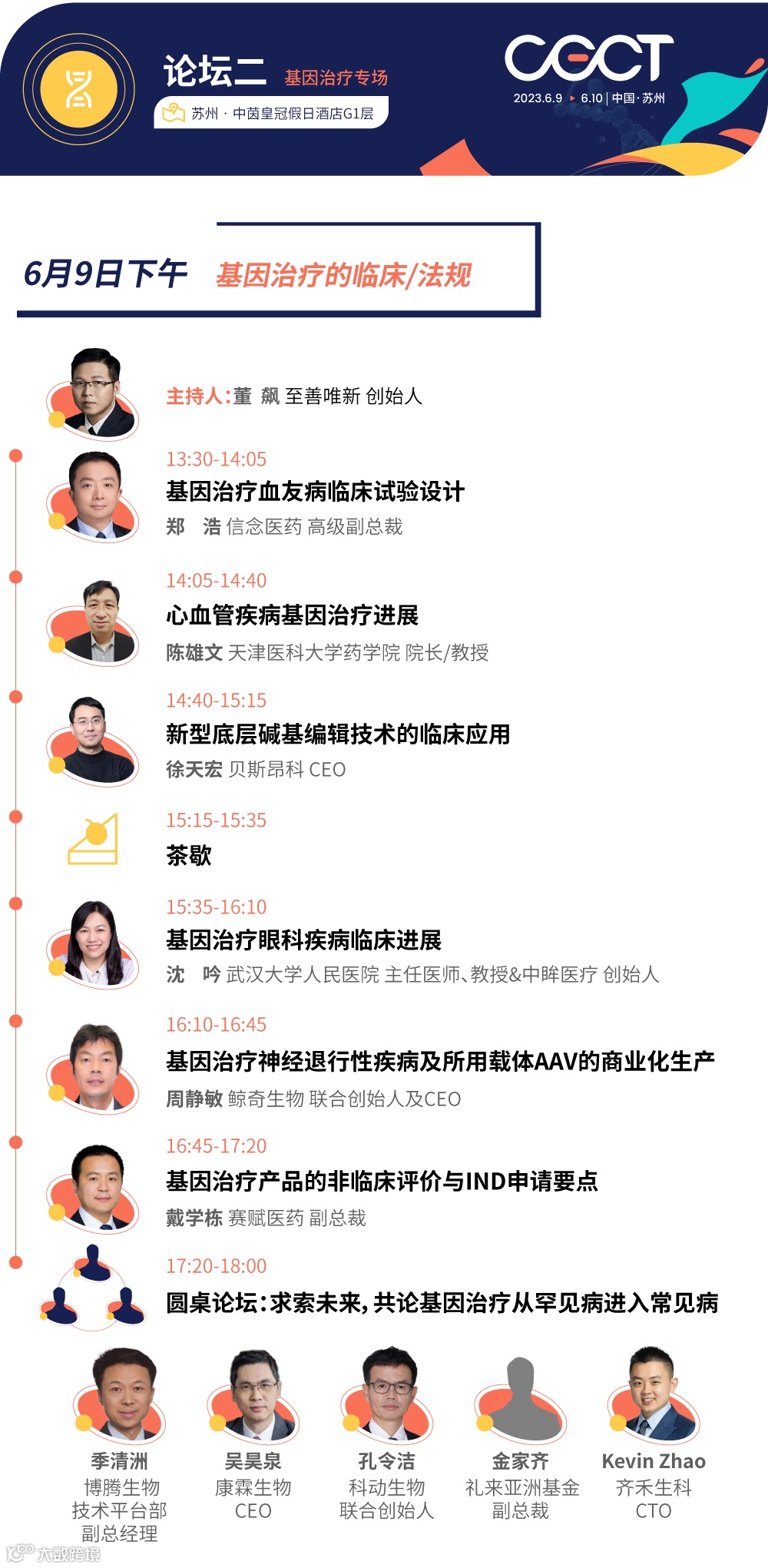 议程-论坛二基因治疗的临床-法规.png
