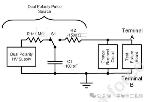静电测试人体模型-HBM