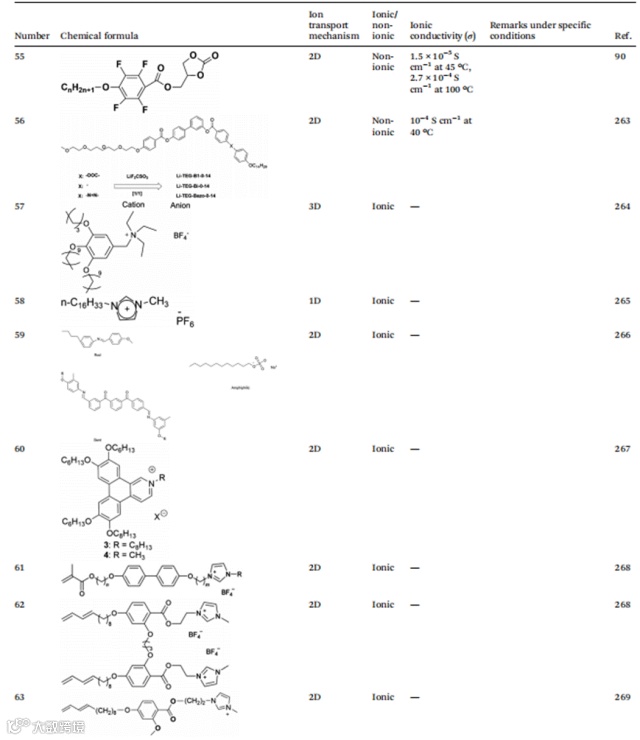 bb50f41303e4547c11900f026ac770d