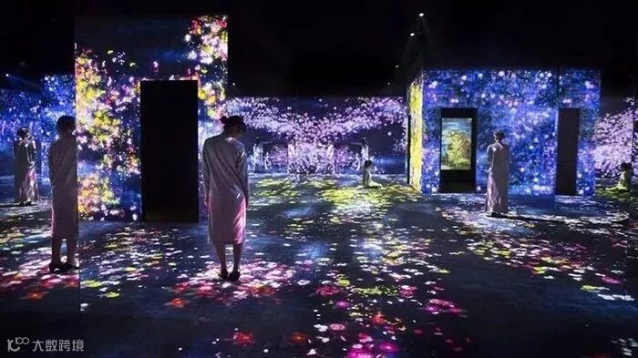 异形沉浸式投影