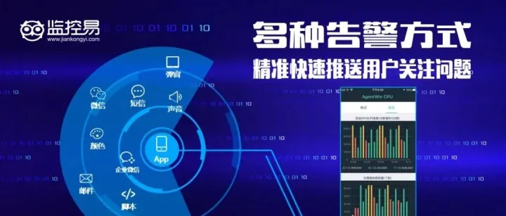 监控易：信创全栈协同时代的合规运维管理