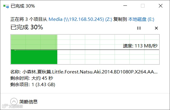 西部数据(WD)Red™系列网络储存硬盘