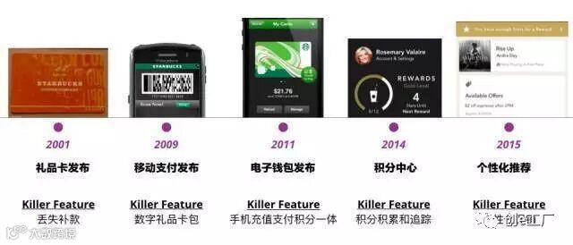 十五年来,星巴克是如何利用产品闭环体验让你欲罢不能?