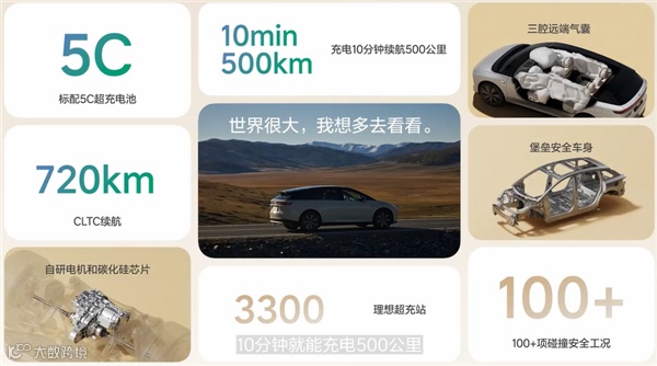 雷军力荐的五座纯电SUV!全新理想i6上市:限时23.98万起