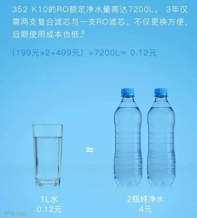 352K10厨下式反渗透净水器