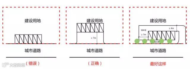 建筑设计10类常见错误及设计方法_1
