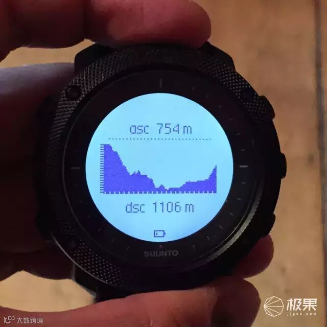 Suunto Traverse Alpha 腕表