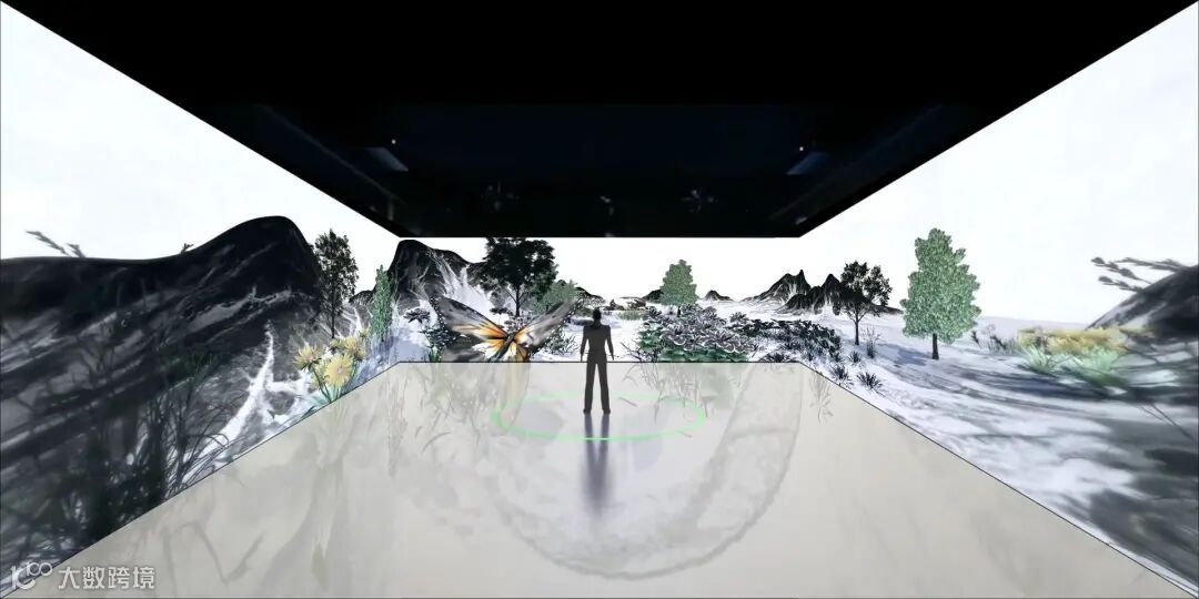 三折幕沉浸式投影