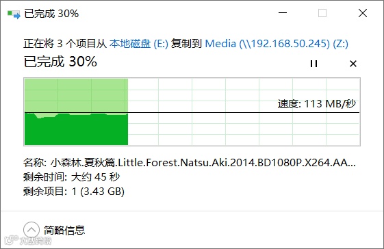 西部数据(WD)Red™系列网络储存硬盘