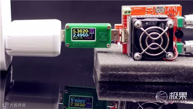 Anker QC3.0快充套装