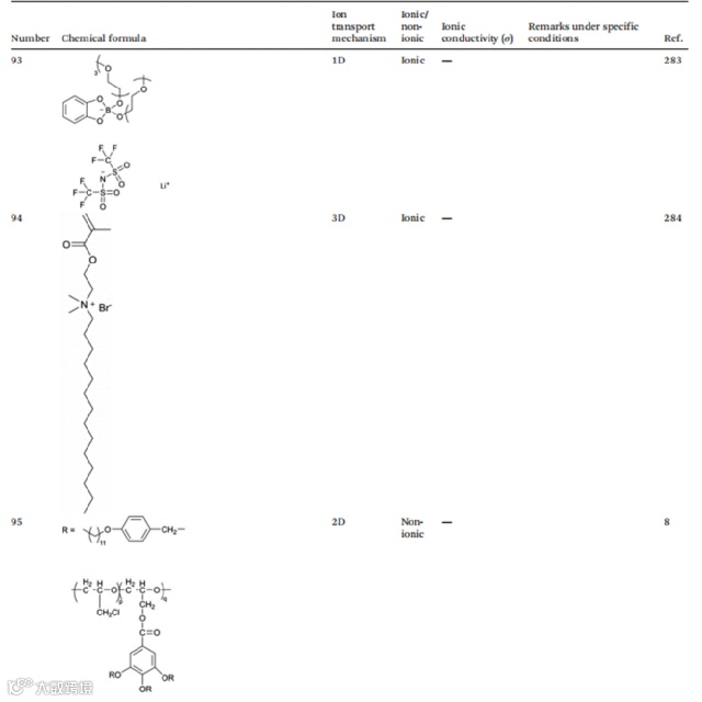 b29f473924c2e285a9410bf9cbcadd3