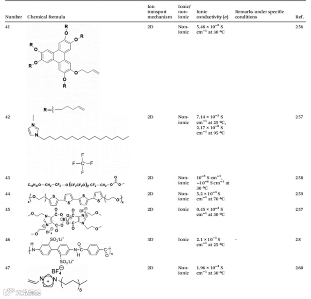 aab7b5e47d2ca33f2b0e8a1edbbb0cf