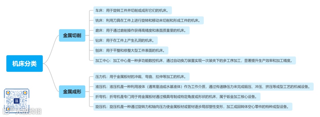 图片转思维导图-20250523104914.png