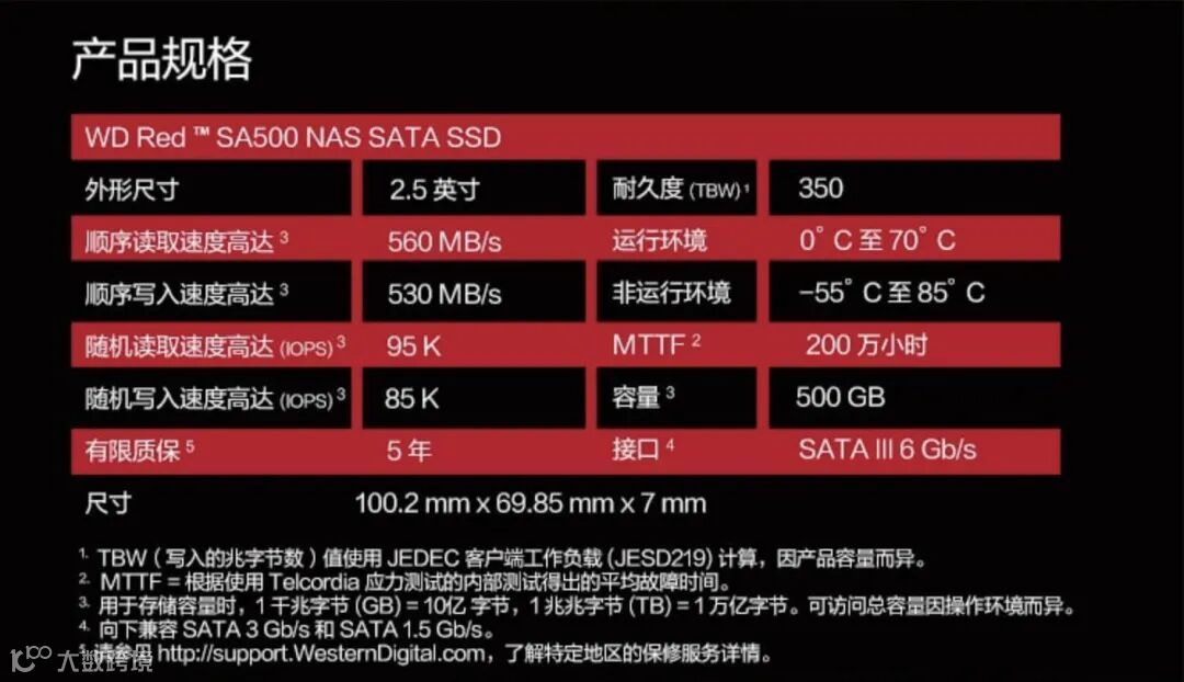 西部数据(WD)Red™系列网络储存硬盘